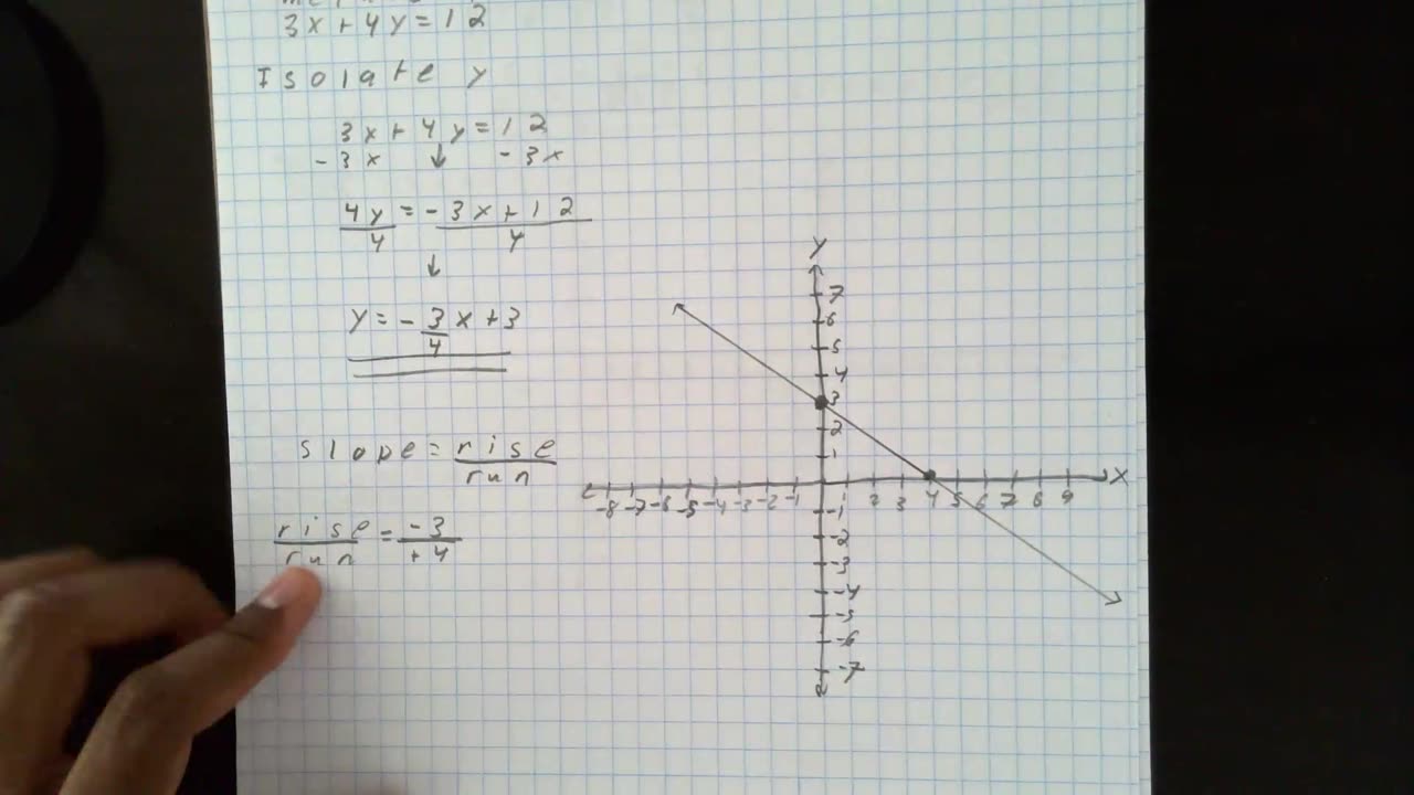Saxon Algebra 2 Lesson 8 (a)