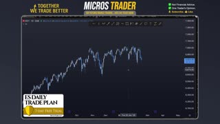 AM Briefing: | Preparing ES Traders For Our Emini and MES Micros Futures Trading Room