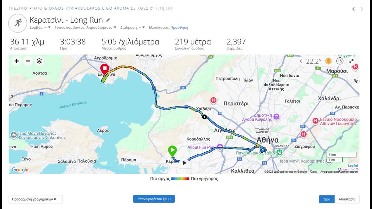 «36 χλμ Προπόνηση + Ημιμαραθώνιος – Προετοιμασία Spartathlon» Λίγο Ακόμα! #ligoakoma