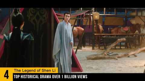Top 10 Chinese Historical Dramas 2025 | MUST WATCH