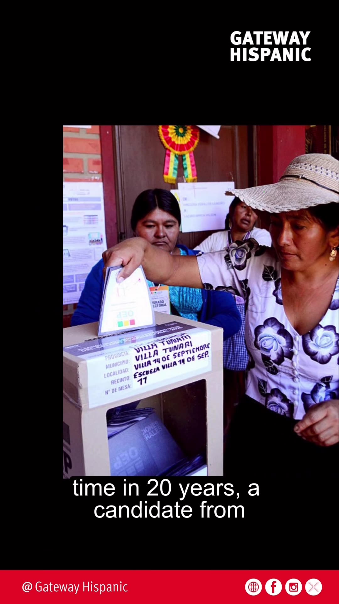 ¿Realmente ganó la derecha en Bolivia?