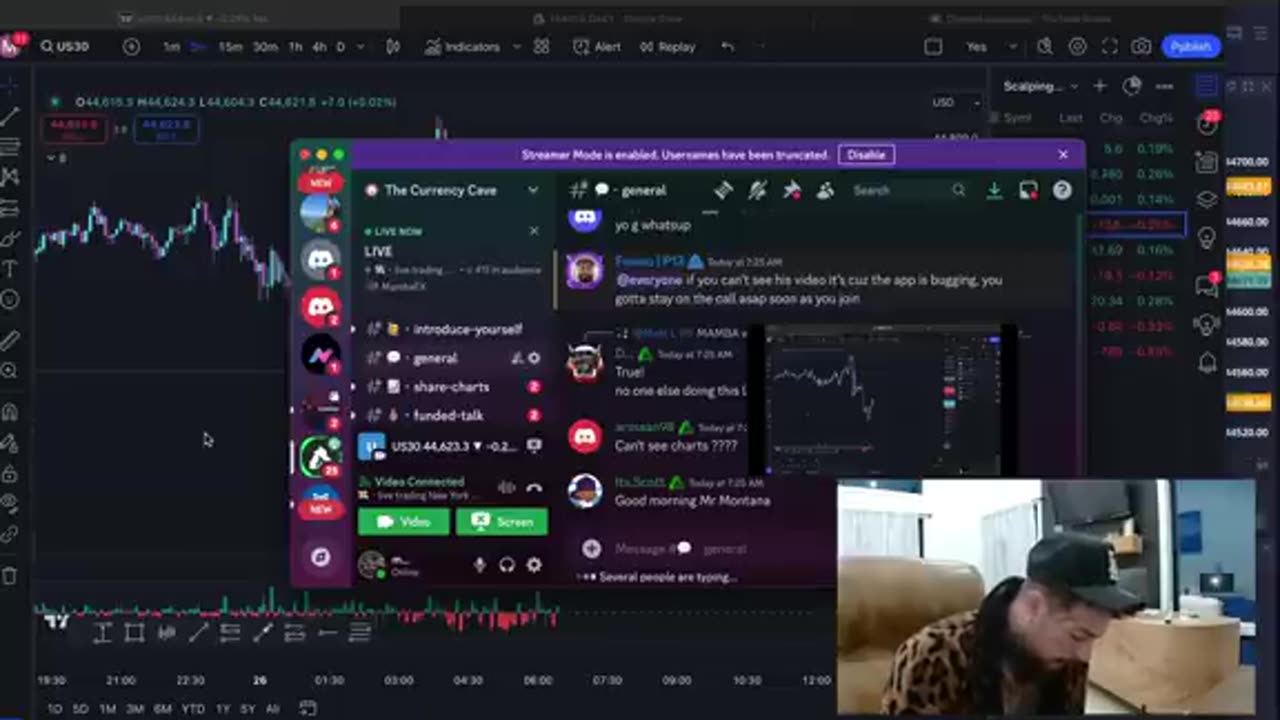 While under pressure to demonstrate that trading is simple, MambaFx earns $45,000.
