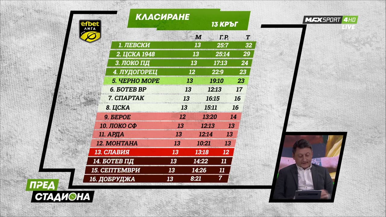 Пред Стадиона 27.10.2025 1080pWebRip-P2pRipTeam