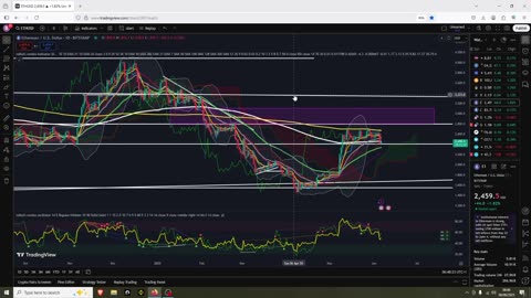 Crypto D-Day