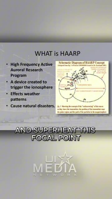 HAARP Can Heat Up the Atmosphere!