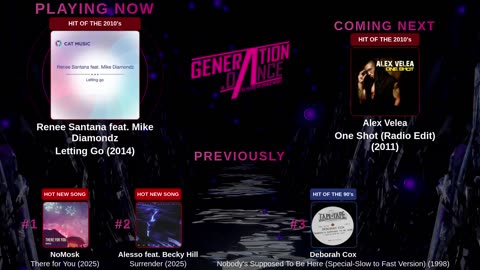Generation Dance Radio - EDM, Dance, Eurodance, Trance, House, Hands up