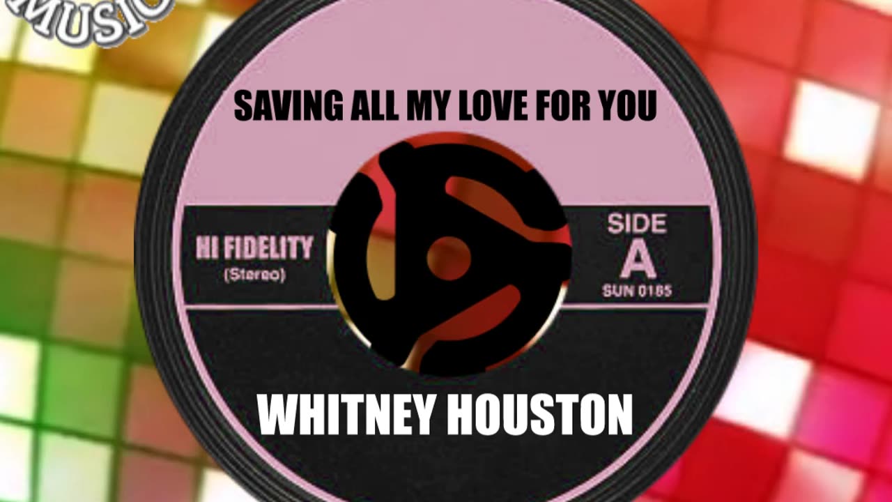 #1 SONG THIS DAY IN HISTORY!