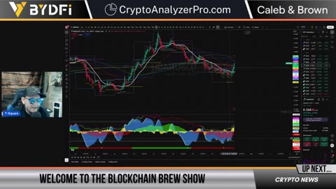 Bitcoin Faces Bearish Pressure on FOMC Meeting! Can Crypto Recover?