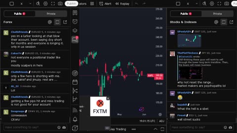 NVIDIA stock price live, FOREX, EUR USD, GBP USD, JPY USD, CAD USD, AUD USD, NVIDIA share price live