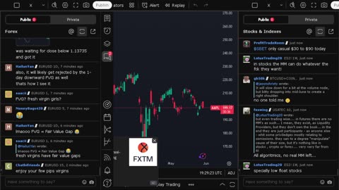 NVIDIA stock price live, FOREX, EUR USD, GBP USD, JPY USD, CAD USD, AUD USD, NVIDIA share price live