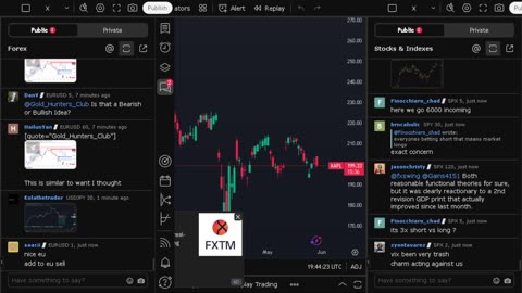 NVIDIA stock price live, FOREX, EUR USD, GBP USD, JPY USD, CAD USD, AUD USD, NVIDIA share price live