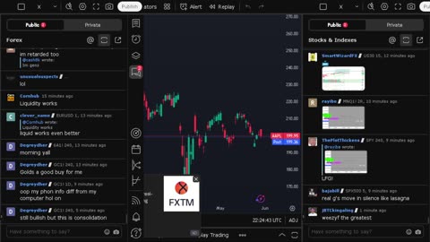 NVIDIA stock price live, FOREX, EUR USD, GBP USD, JPY USD, CAD USD, AUD USD, NVIDIA share price live
