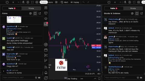 NVIDIA stock price live, FOREX, EUR USD, GBP USD, JPY USD, CAD USD, AUD USD, NVIDIA share price live