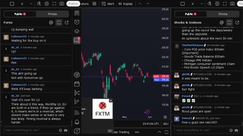 NVIDIA stock price live, FOREX, EUR USD, GBP USD, JPY USD, CAD USD, AUD USD, NVIDIA share price live