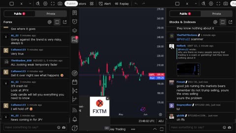 NVIDIA stock price live, FOREX, EUR USD, GBP USD, JPY USD, CAD USD, AUD USD, NVIDIA share price live