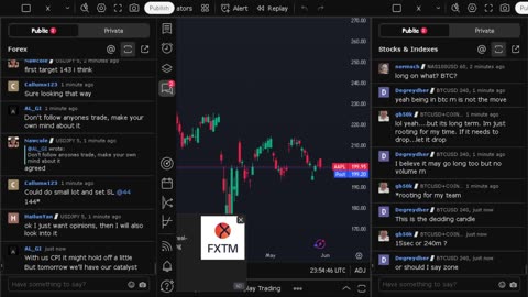NVIDIA stock price live, FOREX, EUR USD, GBP USD, JPY USD, CAD USD, AUD USD, NVIDIA share price live