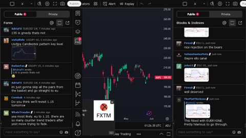 NVIDIA stock price live, FOREX, EUR USD, GBP USD, JPY USD, CAD USD, AUD USD, NVIDIA share price live