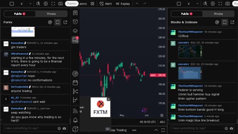 NVIDIA stock price live, FOREX, EUR USD, GBP USD, JPY USD, CAD USD, AUD USD, NVIDIA share price live