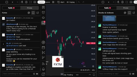 NVIDIA stock price live, FOREX, EUR USD, GBP USD, JPY USD, CAD USD, AUD USD, NVIDIA share price live