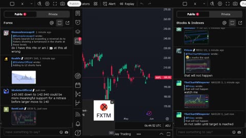 NVIDIA stock price live, FOREX, EUR USD, GBP USD, JPY USD, CAD USD, AUD USD, NVIDIA share price live