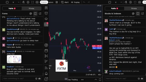 NVIDIA stock price live, FOREX, EUR USD, GBP USD, JPY USD, CAD USD, AUD USD, NVIDIA share price live