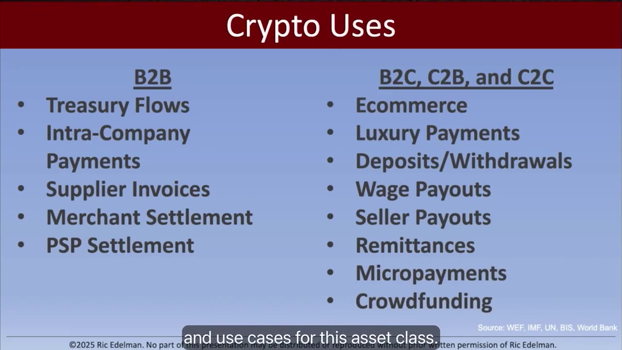 world wide crypto currency and blockchain adoption