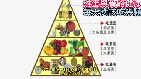雞蛋與骨骼健康 每天應該吃幾顆