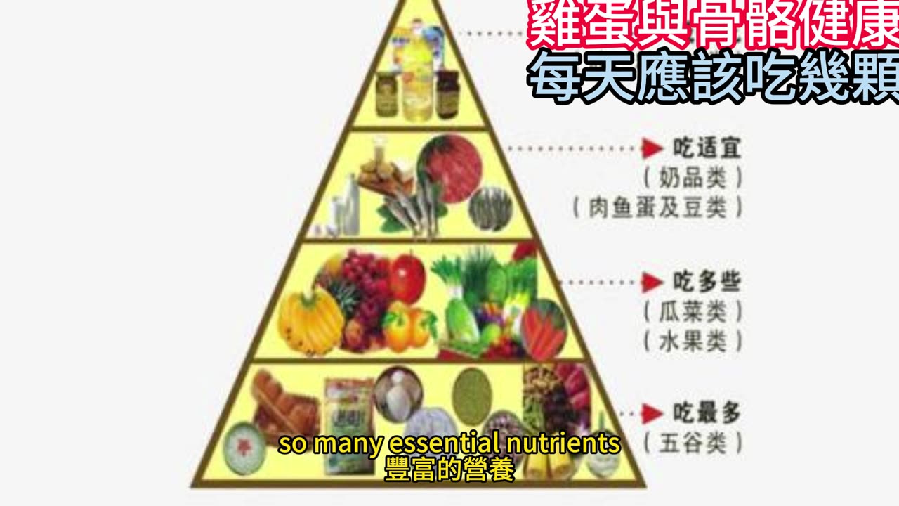 雞蛋與骨骼健康 每天應該吃幾顆