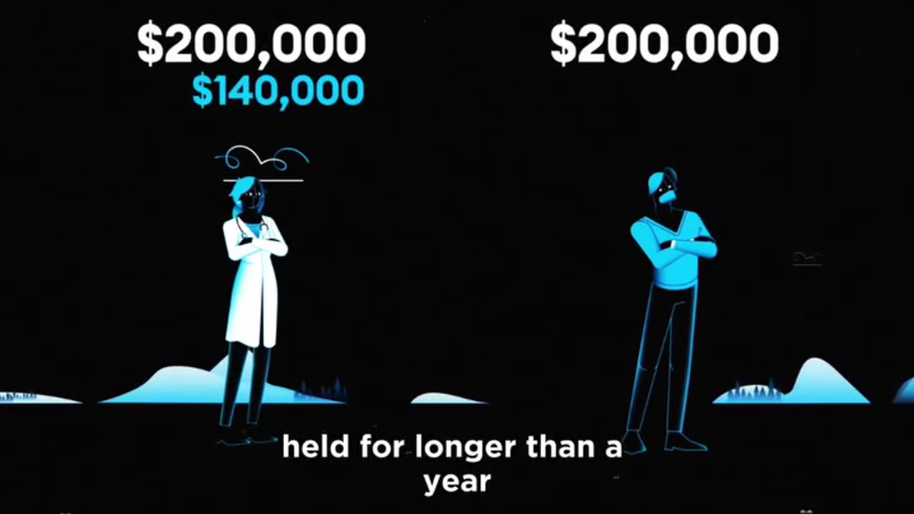 E.Income _VS_C.Gains_TAX