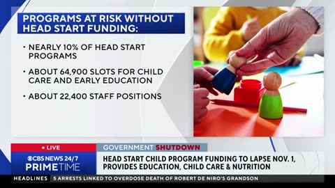 Head Start child program funding to lapse on Nov. 1 amid shutdown