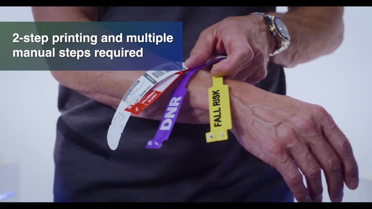 Enhancing Hospital Safety with Color-Coded Wristbands