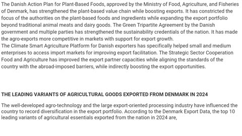 The Agro Goods Export of Denmark