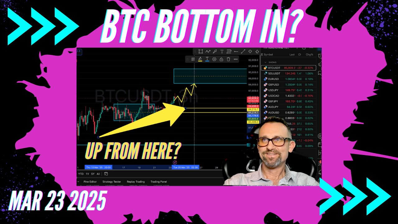 $Bitcoin Bottom In? Weekly Market Forecast 3/23/25: $Crypto $Forex $Stocks $Gold $Silver