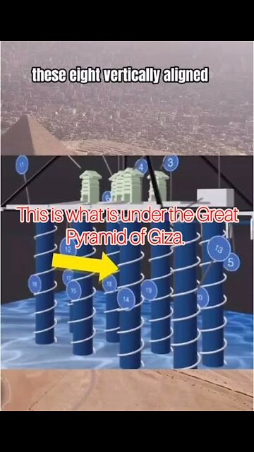 The structures under the Great Pyramid of Giza and Wardenclyff Tower