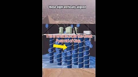 The structures under the Great Pyramid of Giza and Wardenclyff Tower