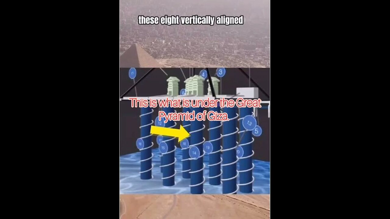 The structures under the Great Pyramid of Giza and Wardenclyff Tower