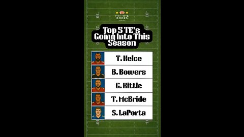 Huf’s Top 5 TE’s heading into the 2025 Season👀 Do you agree or disagree?🏈