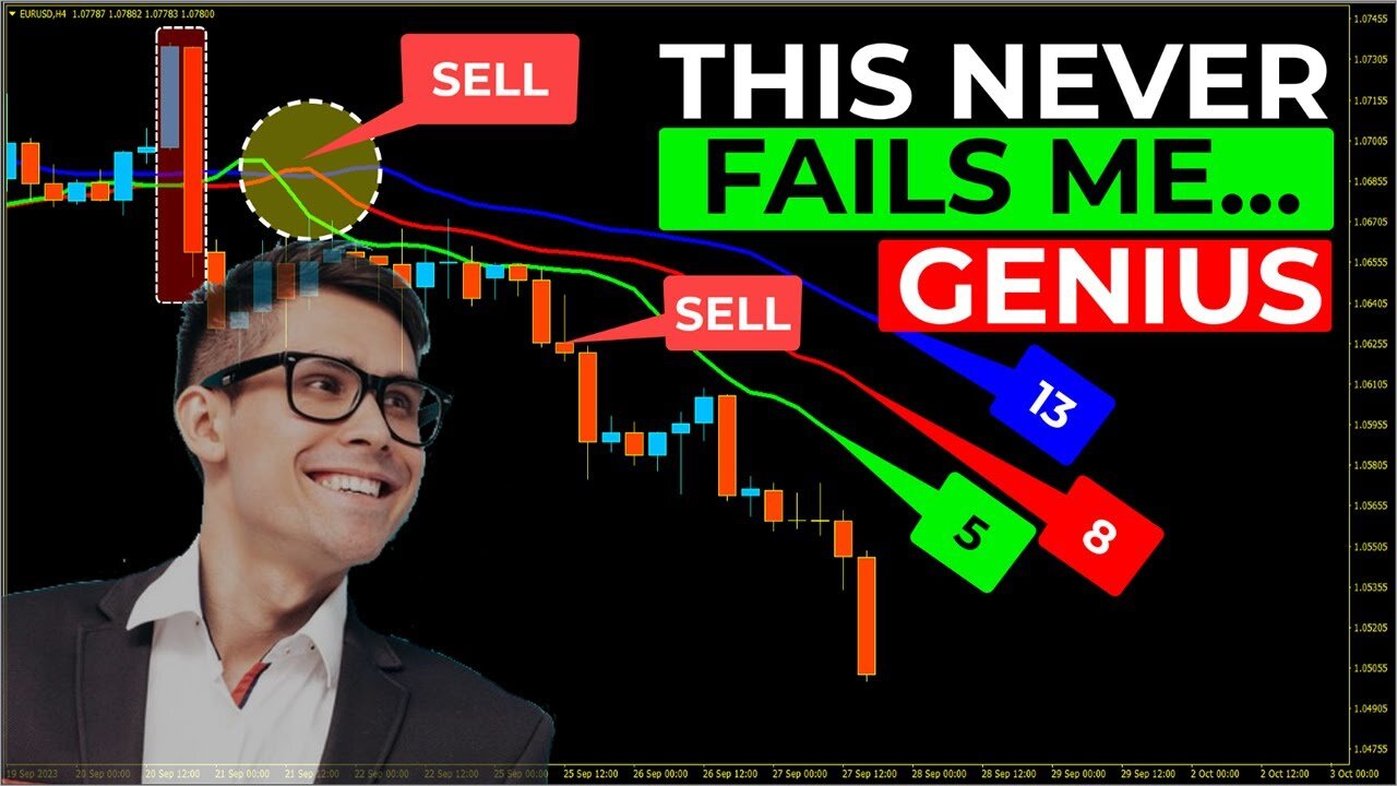 My Broker Almost FROZE My Account After This Alligator + Stochastic Trading Exploit Hit 100% Wins