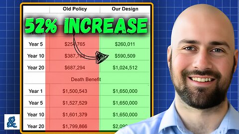 We Rebuilt Their $50K Policy - And Increased Cash Value by 52%