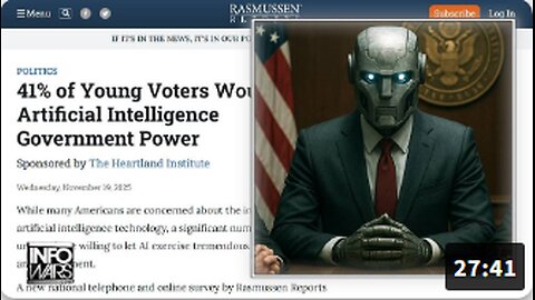 BREAKING: 41% Of Young Voters & 55% Of Young Conservatives Want AI Dictatorship?