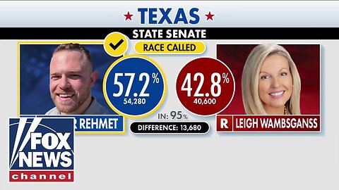 DETAILS: Behind the SHOCK Special Election Flip in Texas