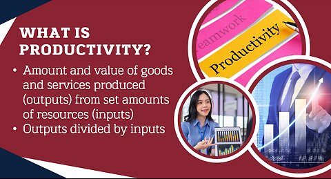 Intro to Business: Productivity Lesson