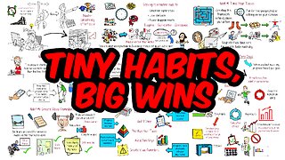5 Tiny Habits to Master Consistency Effortlessly