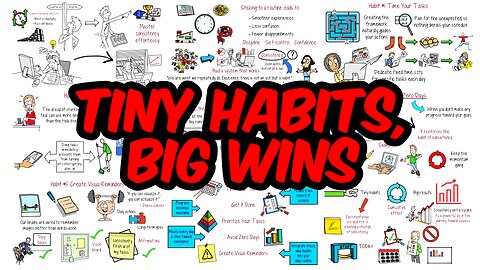5 Tiny Habits to Master Consistency Effortlessly