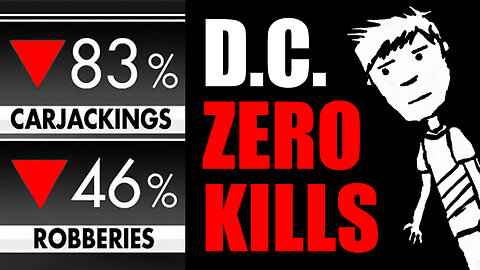 ZERO Murders in 1 Week - D.C. Sees a Miracle