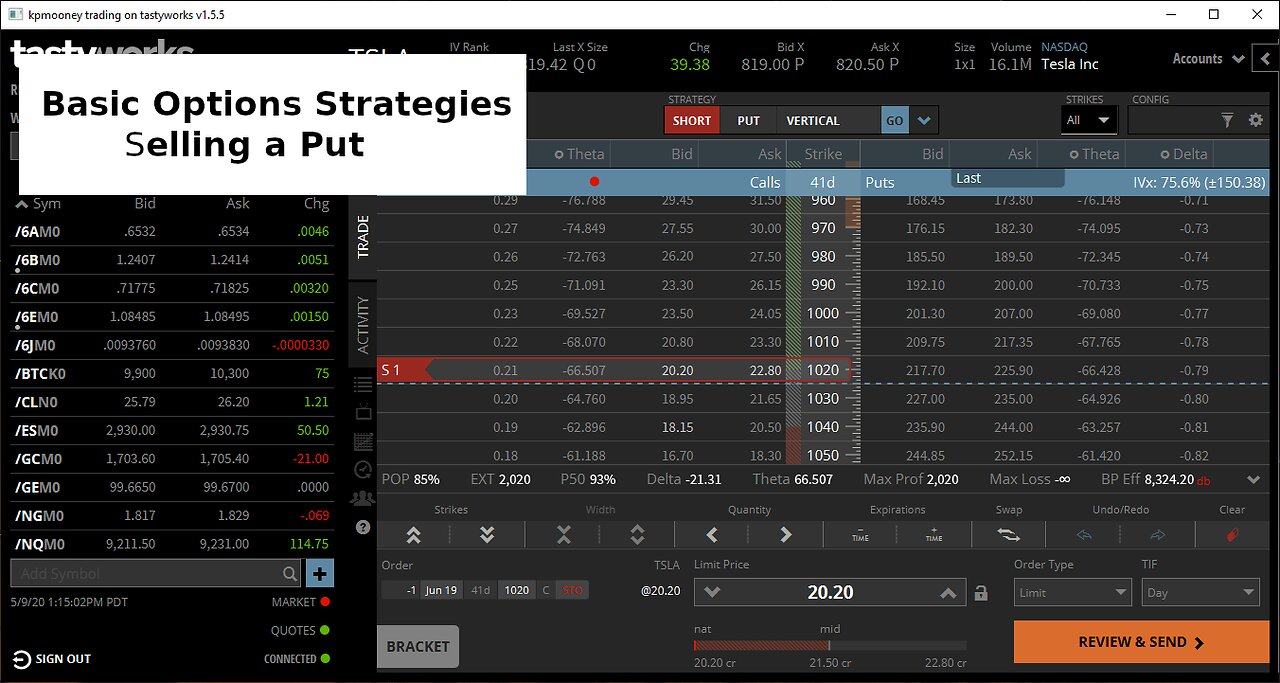Learn Basic Option Strategies - the Short Put