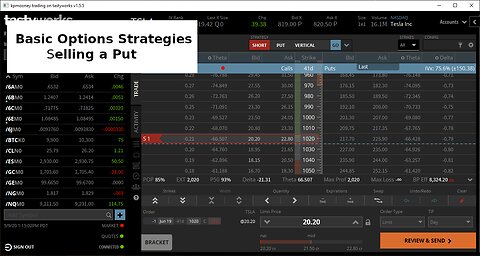 Learn Basic Option Strategies - the Short Put