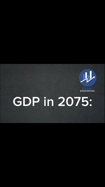 GDP in 2075...
