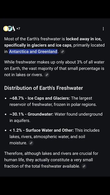 The Holy Spirit is water