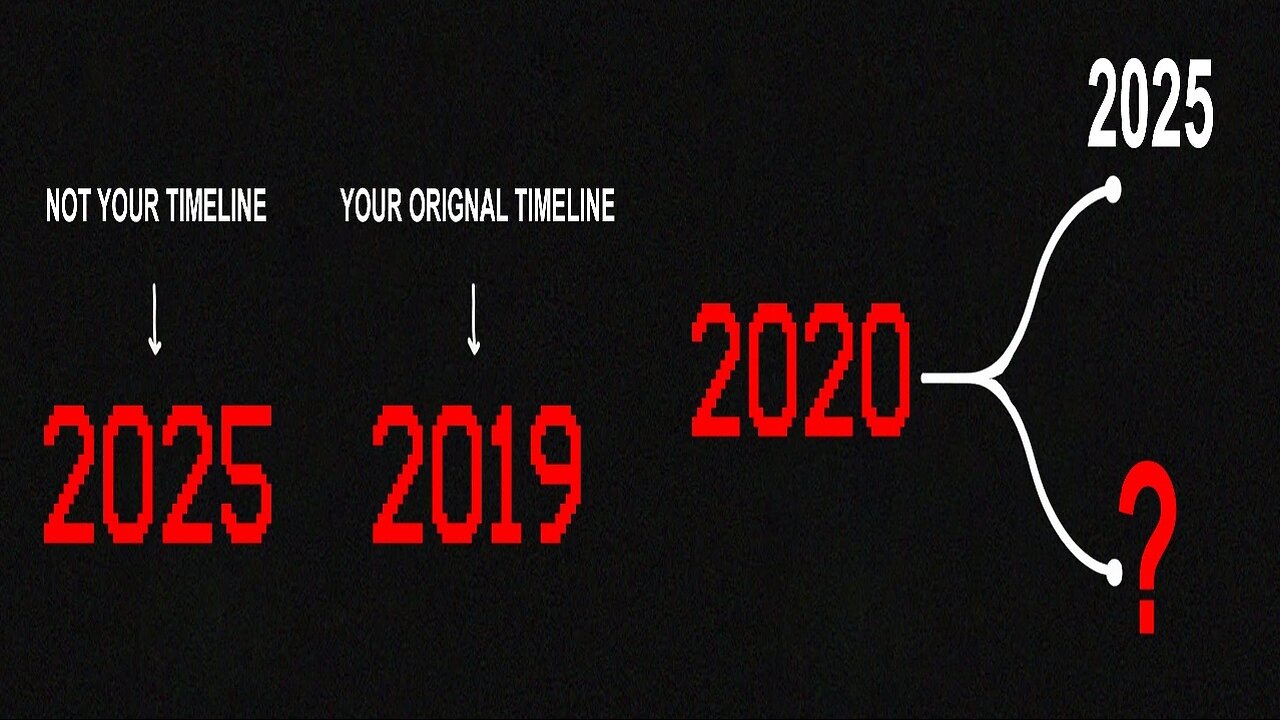The World Ended in 2020